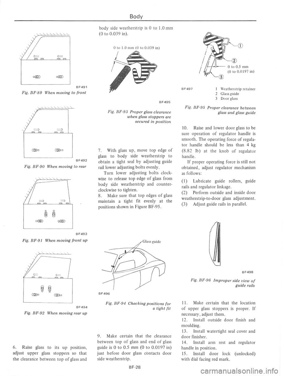 DATSUN 610 1975  Service Manual 