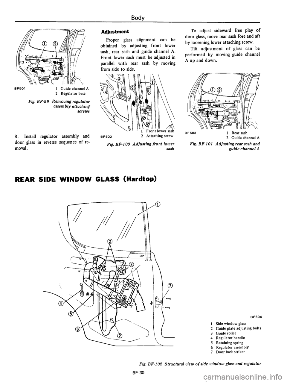 DATSUN 610 1975  Service Manual 