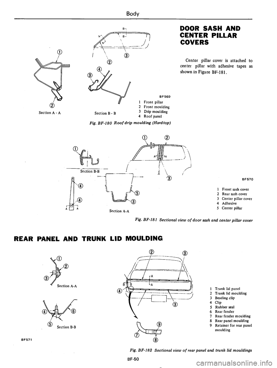 DATSUN 610 1975  Service Manual 