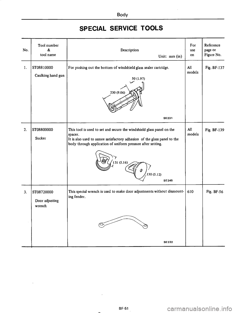 DATSUN 610 1975  Service Manual 