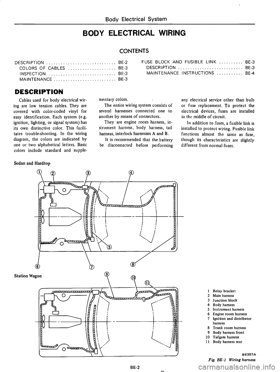 DATSUN 610 1975  Service Manual 