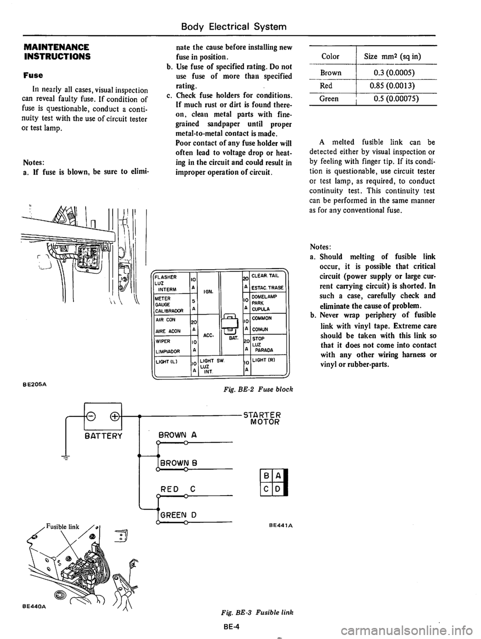 DATSUN 610 1975  Service Manual 