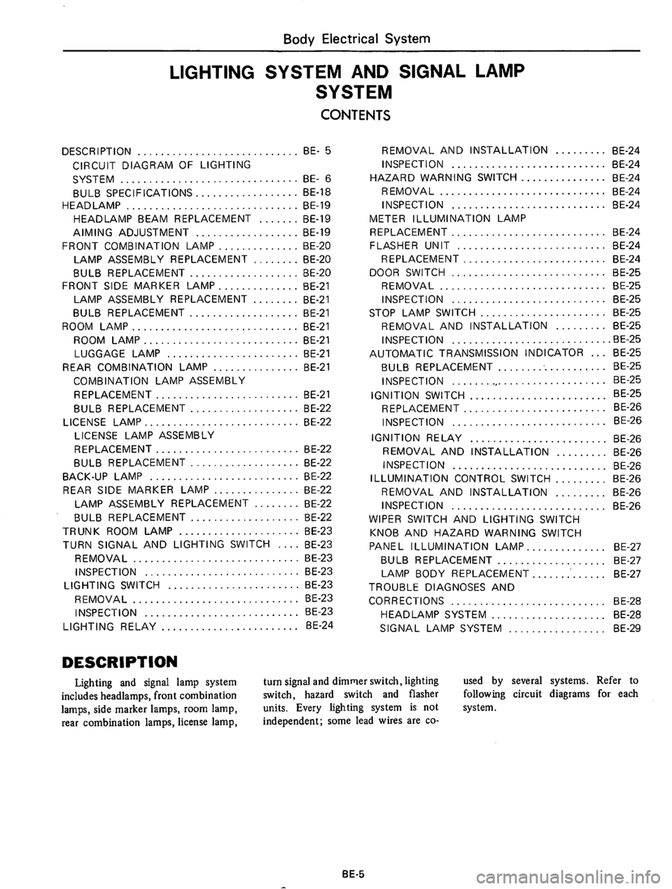 DATSUN 610 1975  Service Manual 