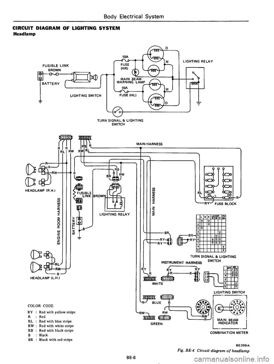 DATSUN 610 1975  Service Manual 