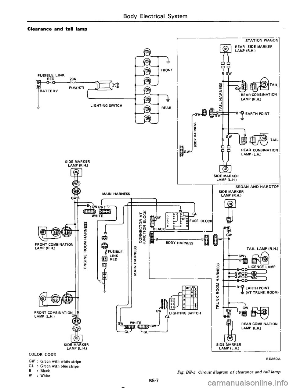 DATSUN 610 1975  Service Manual 
