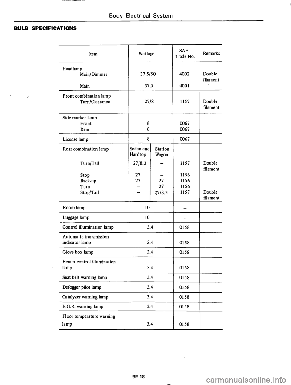 DATSUN 610 1975  Service Manual 