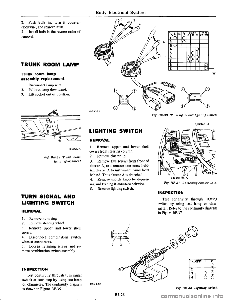 DATSUN 610 1975  Service Manual 