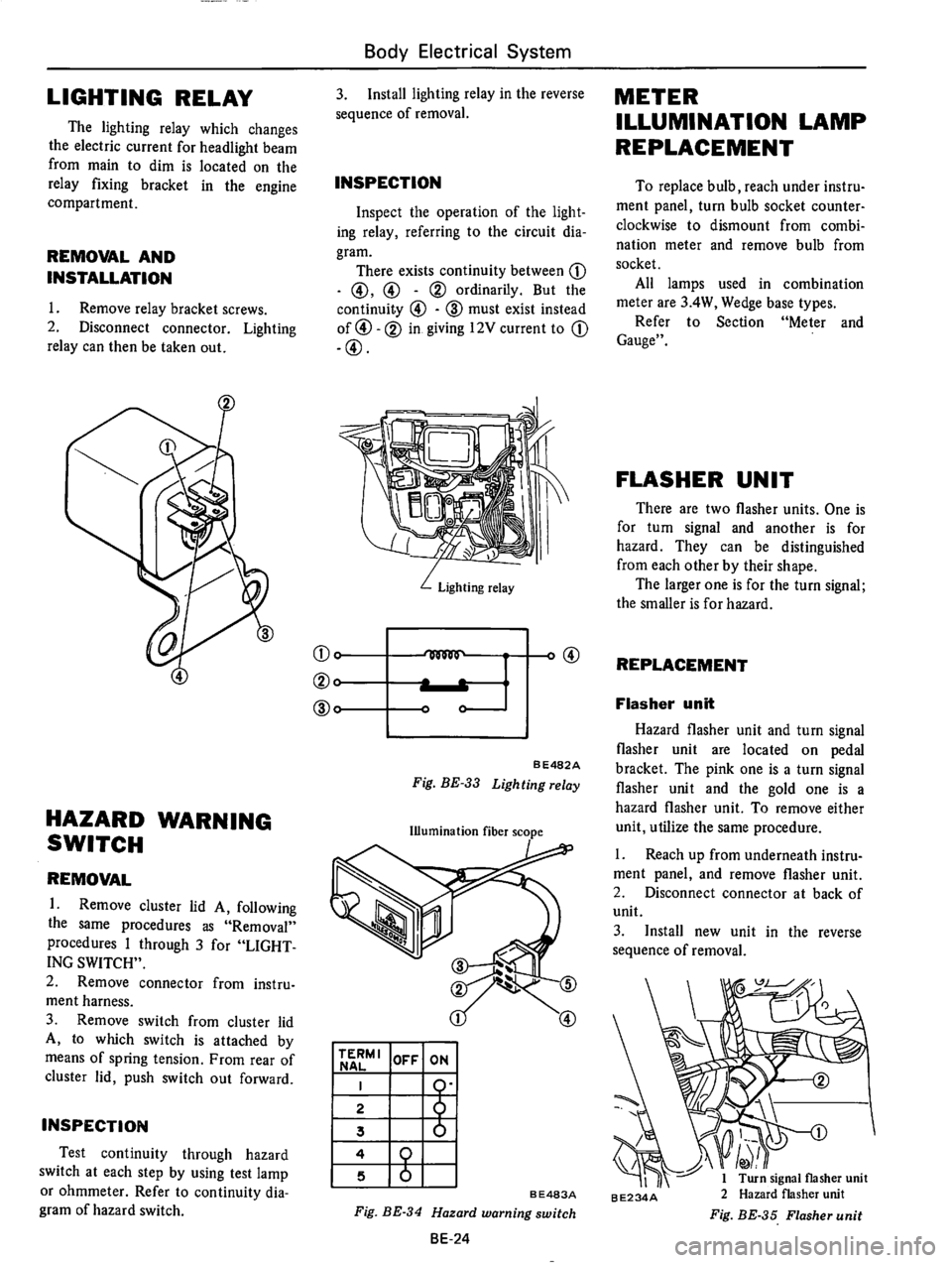 DATSUN 610 1975  Service Manual 