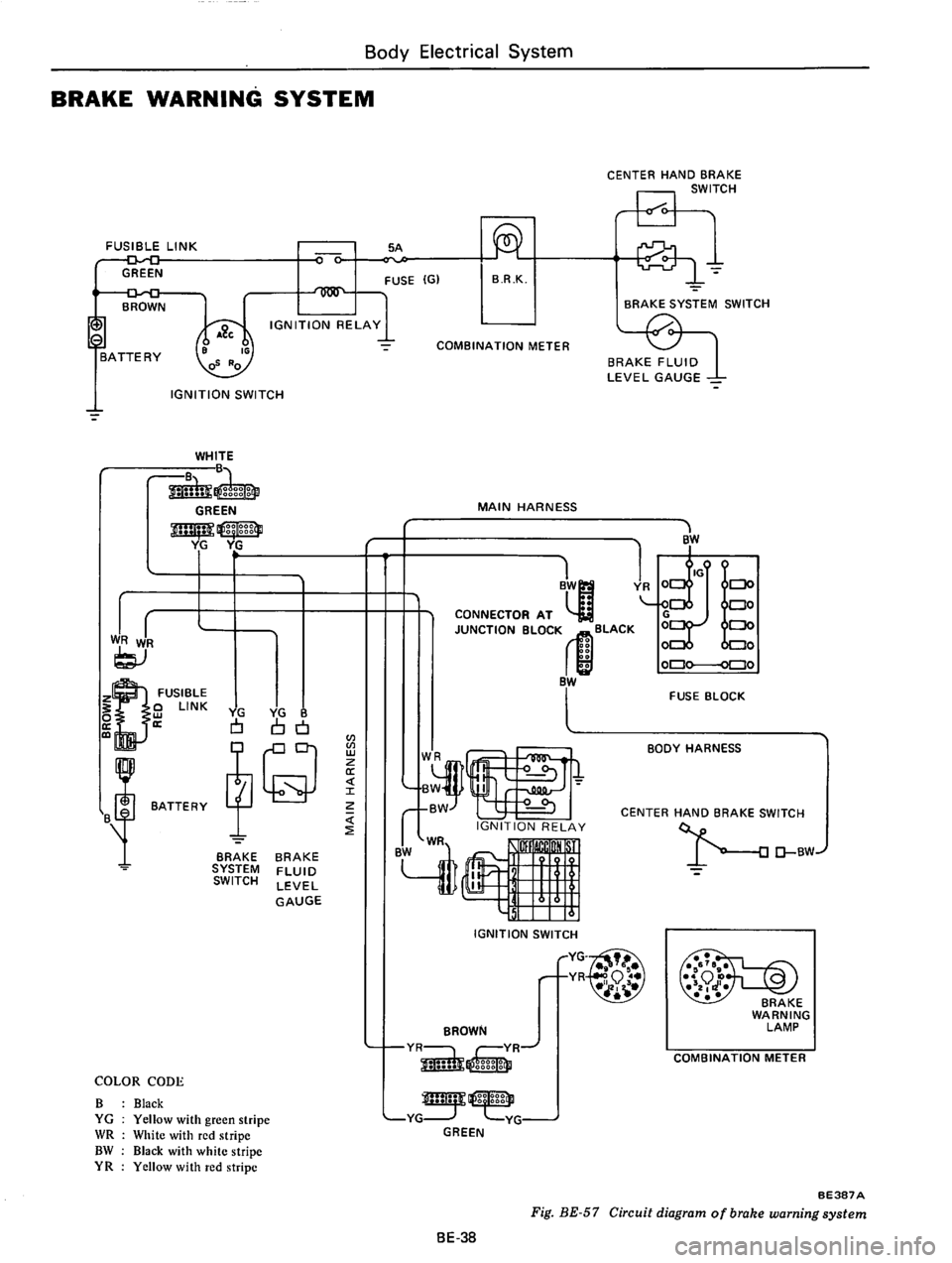 DATSUN 610 1975  Service Manual 