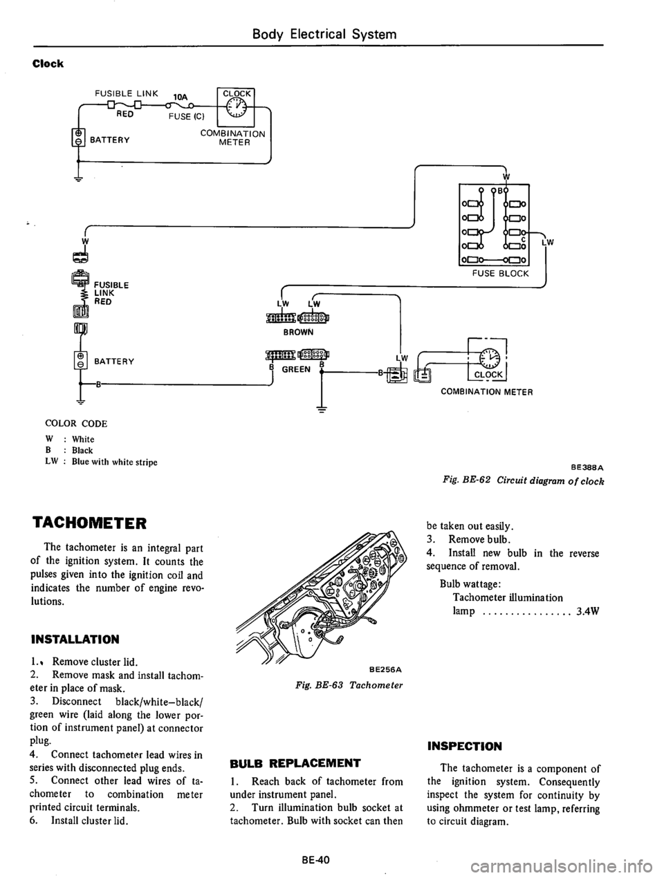 DATSUN 610 1975  Service Manual 