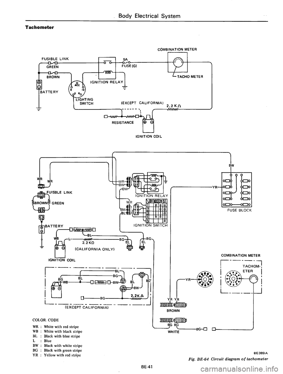 DATSUN 610 1975  Service Manual 