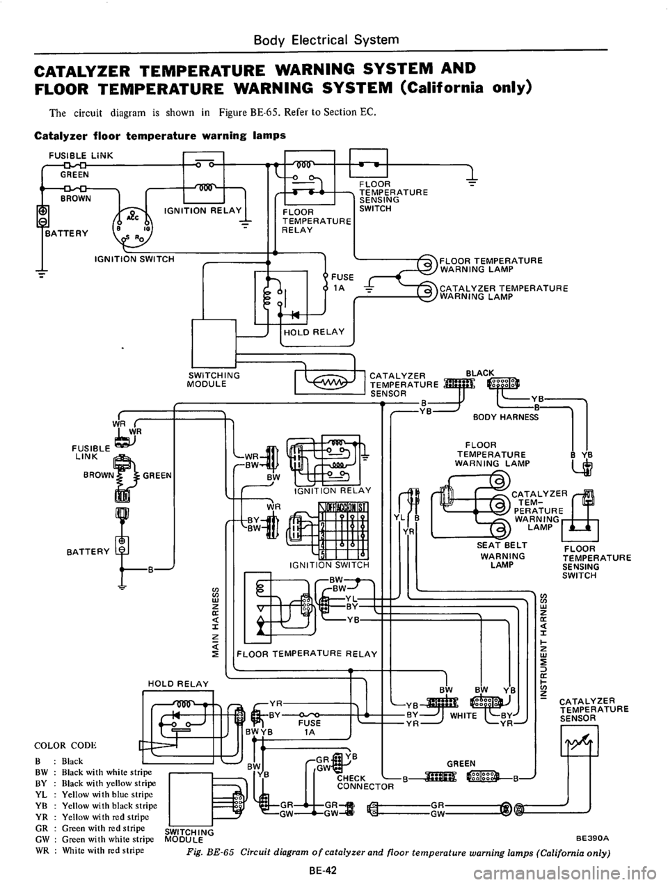 DATSUN 610 1975  Service Manual 