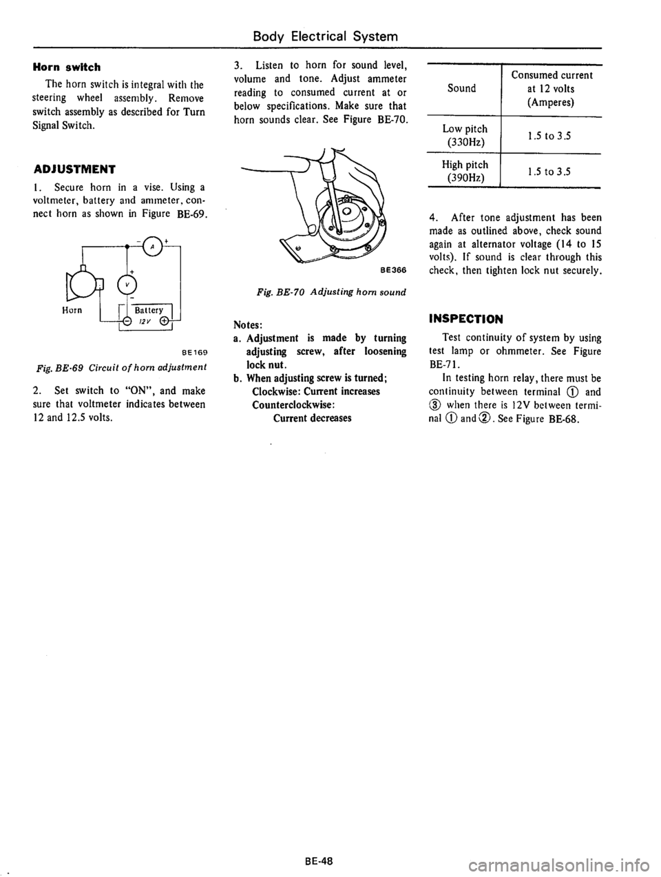 DATSUN 610 1975  Service Manual 