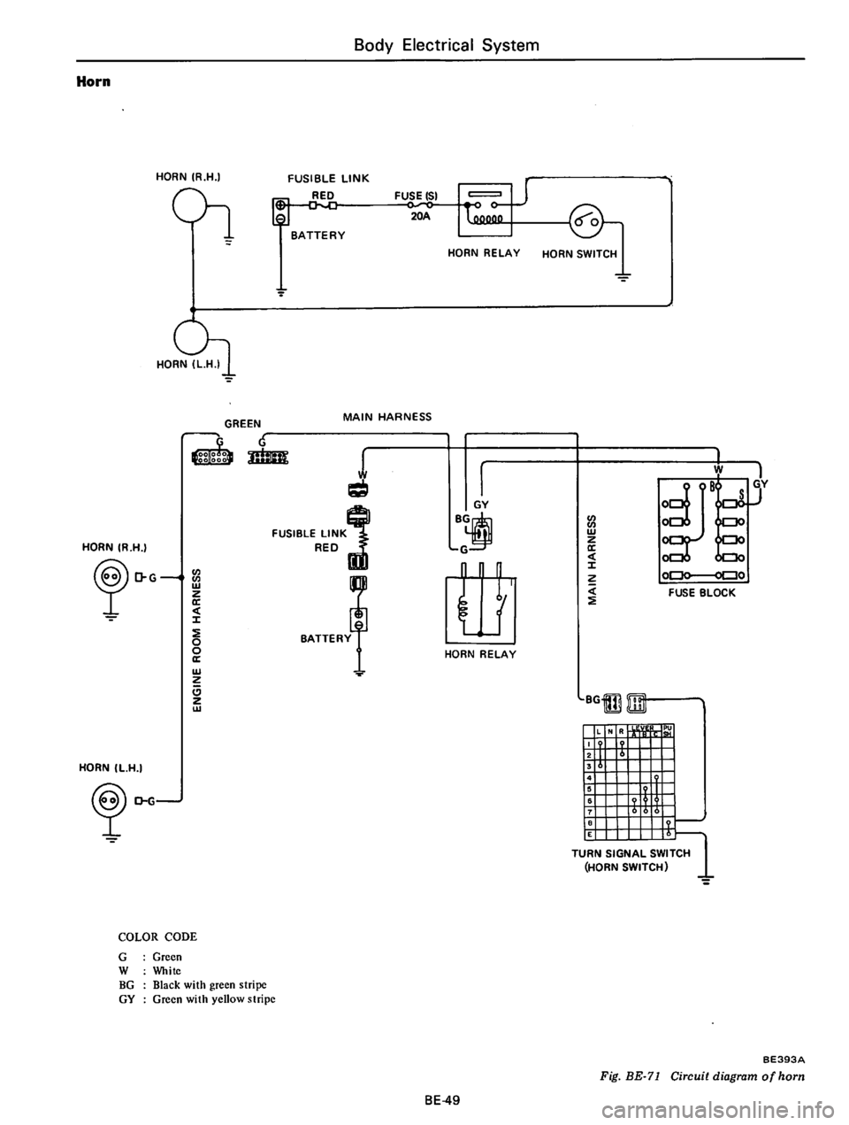 DATSUN 610 1975  Service Manual 