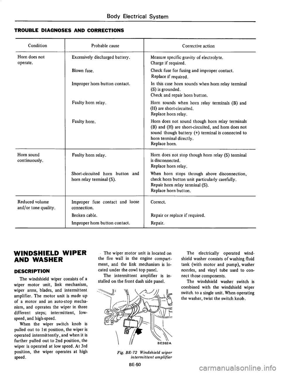 DATSUN 610 1975  Service Manual 