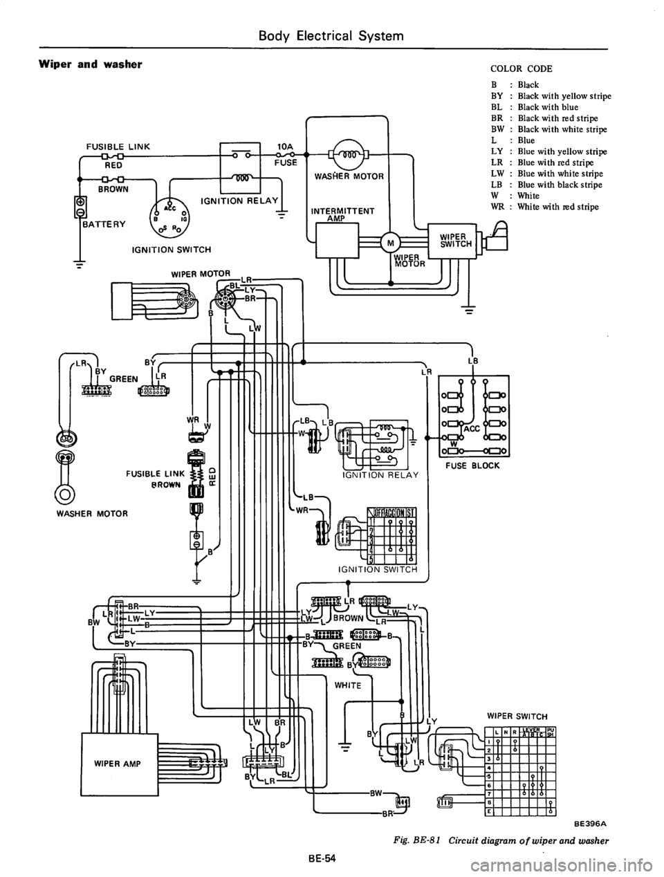 DATSUN 610 1975  Service Manual 