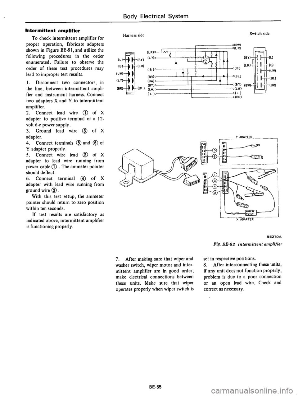 DATSUN 610 1975  Service Manual 