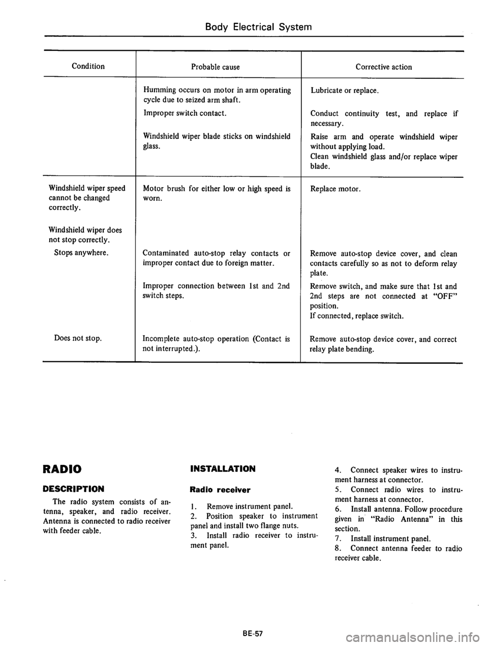 DATSUN 610 1975  Service Manual 