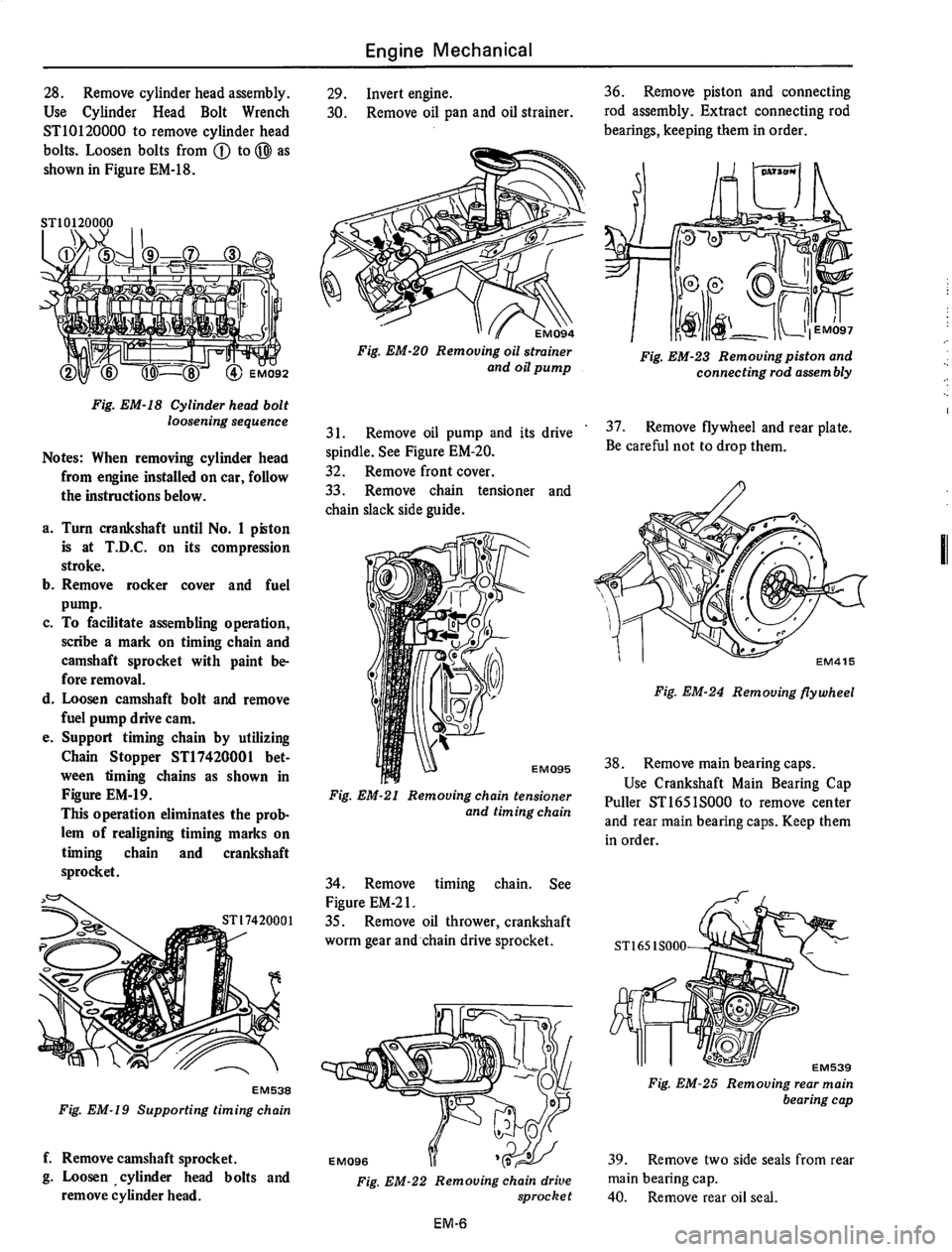DATSUN 610 1975  Service Manual 