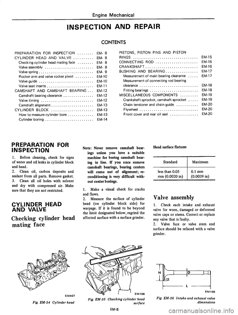 DATSUN 610 1975  Service Manual 