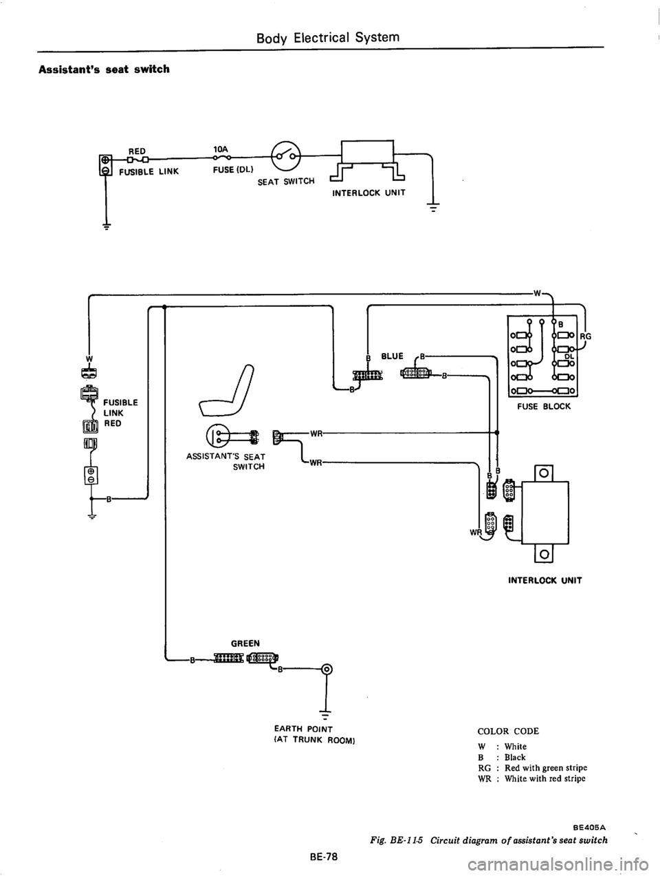 DATSUN 610 1975  Service Manual 