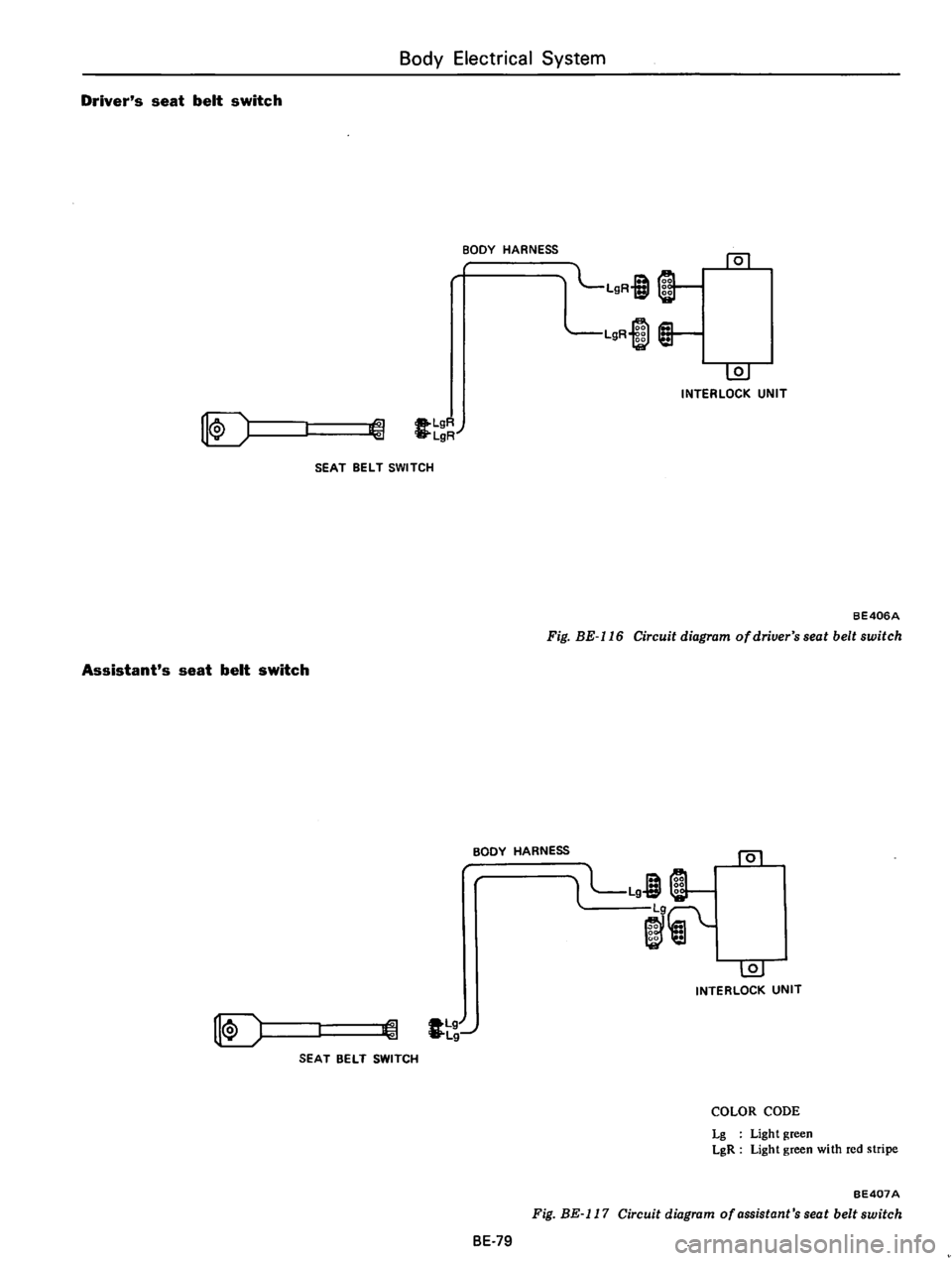 DATSUN 610 1975  Service Manual 