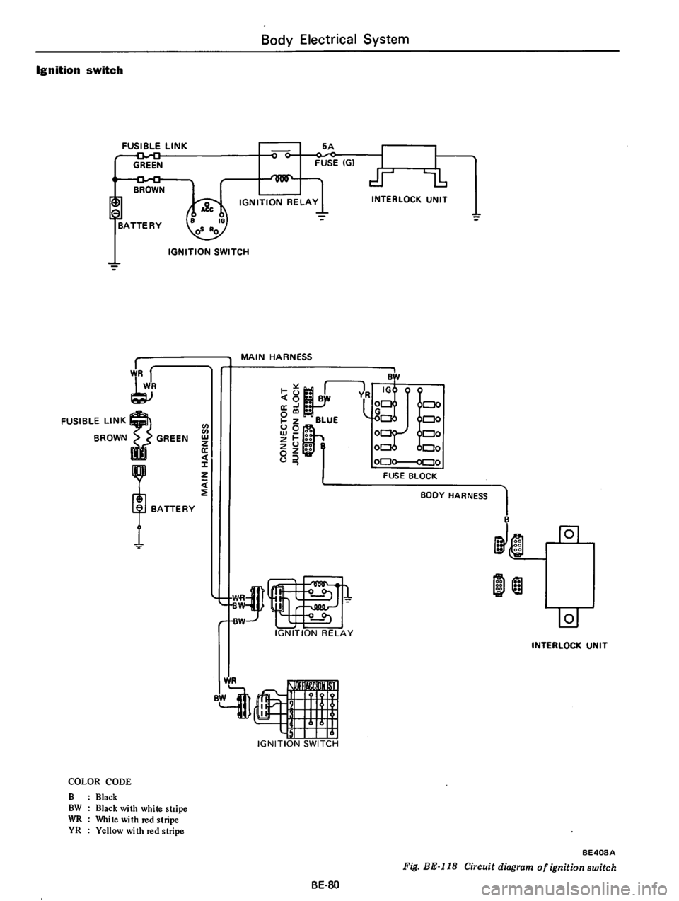 DATSUN 610 1975  Service Manual 
