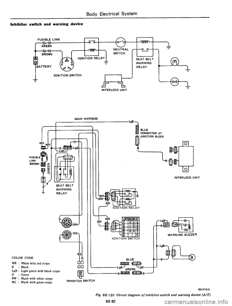DATSUN 610 1975  Service Manual 