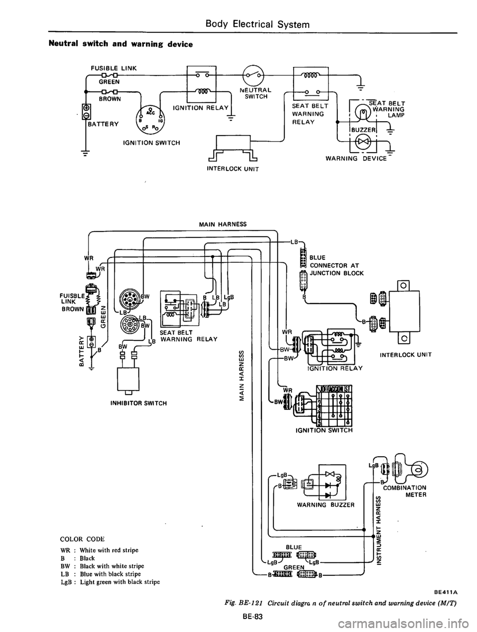 DATSUN 610 1975  Service Manual 