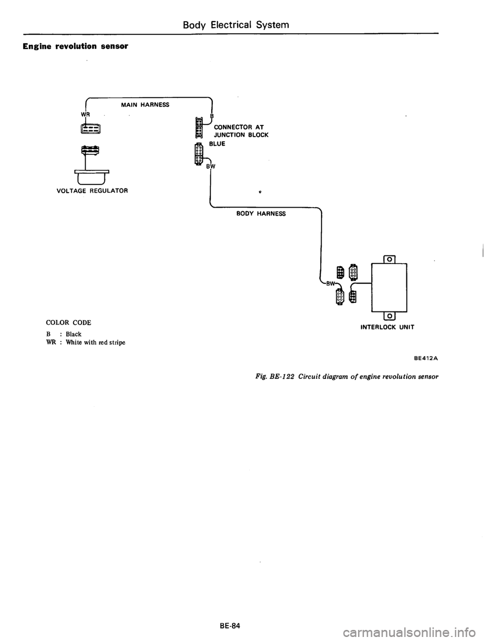 DATSUN 610 1975  Service Manual 