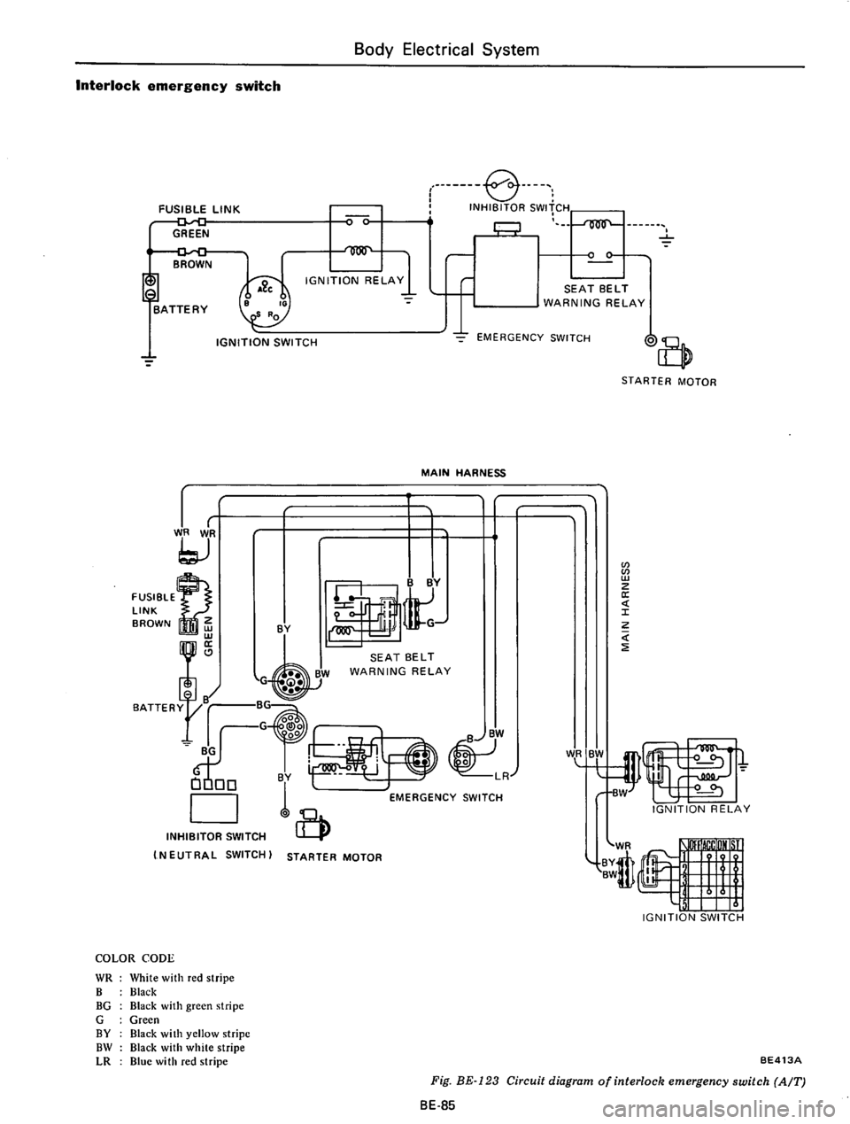 DATSUN 610 1975  Service Manual 