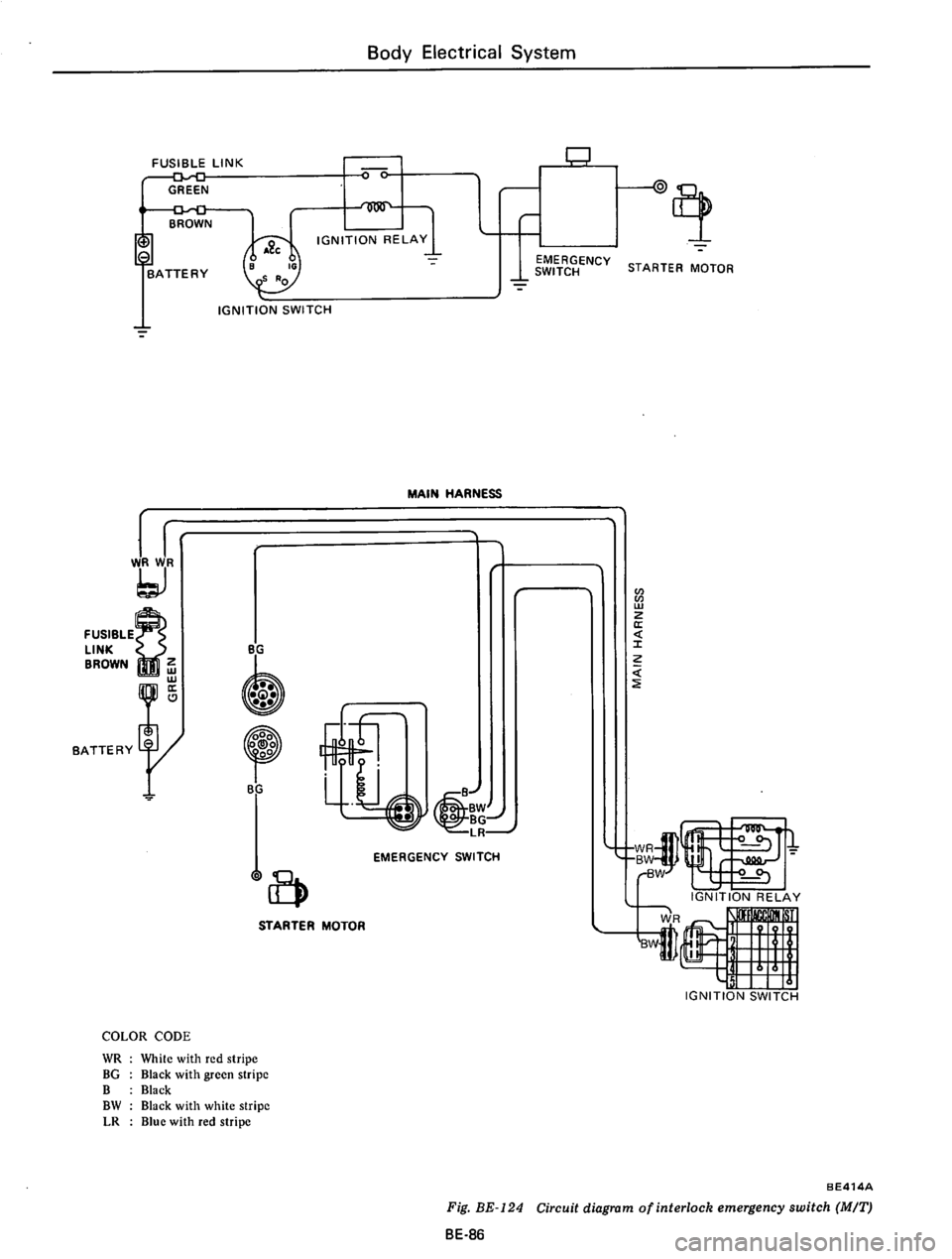 DATSUN 610 1975  Service Manual 