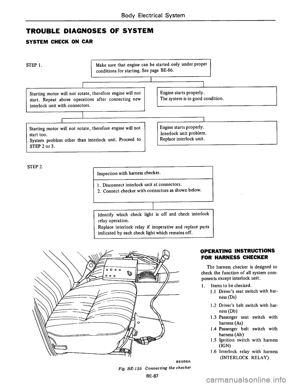 DATSUN 610 1975  Service Manual 