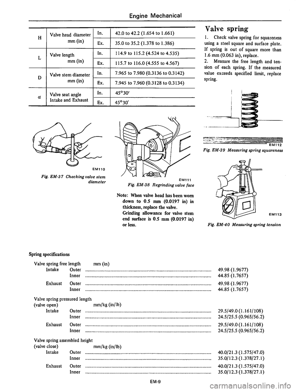 DATSUN 610 1975  Service Manual 