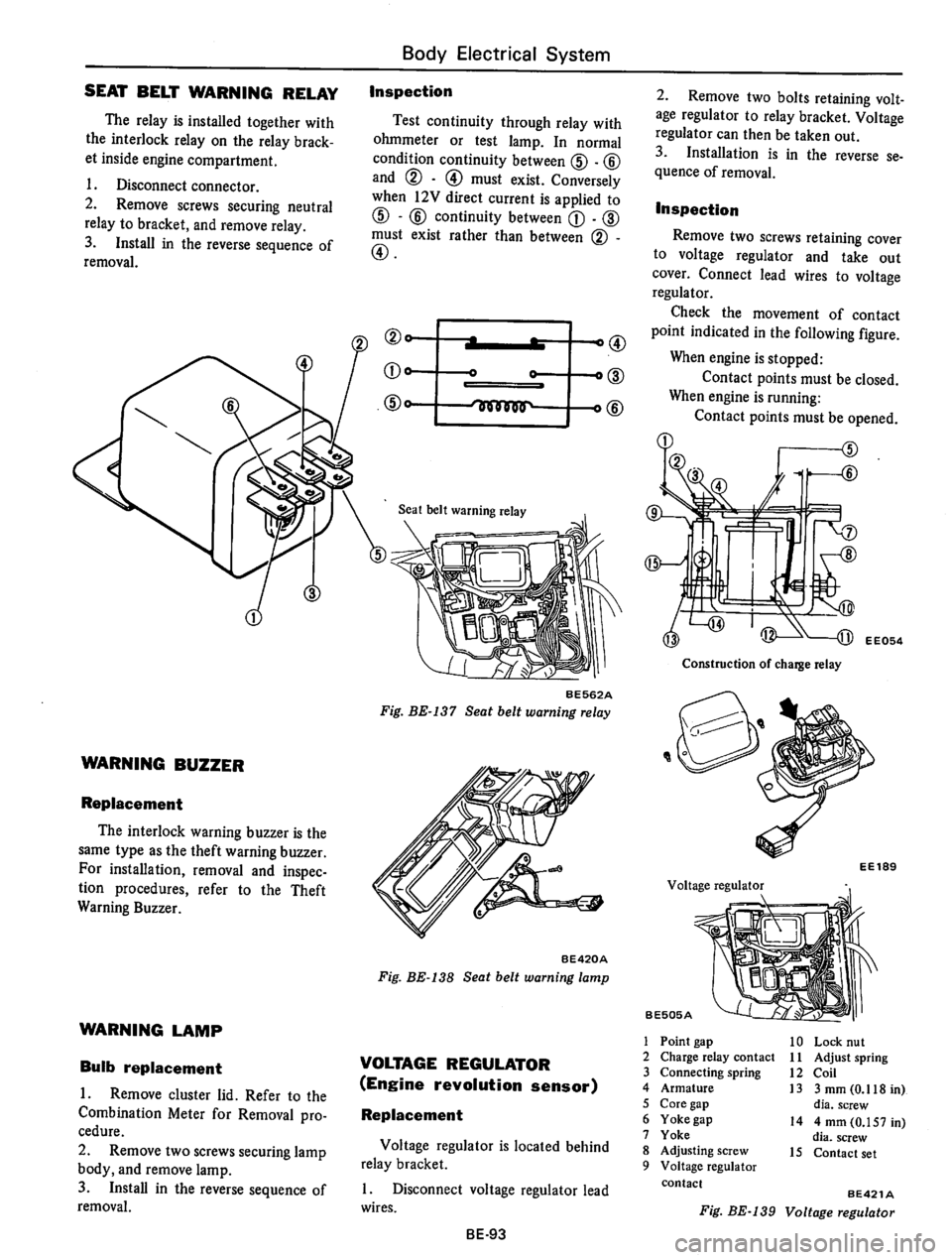 DATSUN 610 1975  Service Manual 