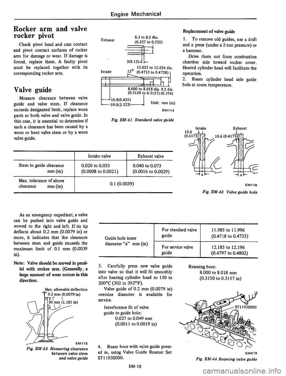 DATSUN 610 1975  Service Manual 