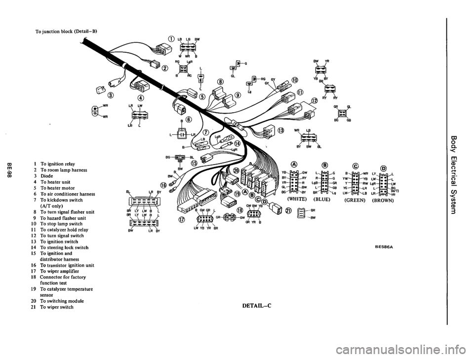 DATSUN 610 1975  Service Manual 