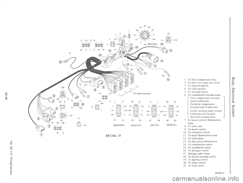 DATSUN 610 1975  Service Manual 
