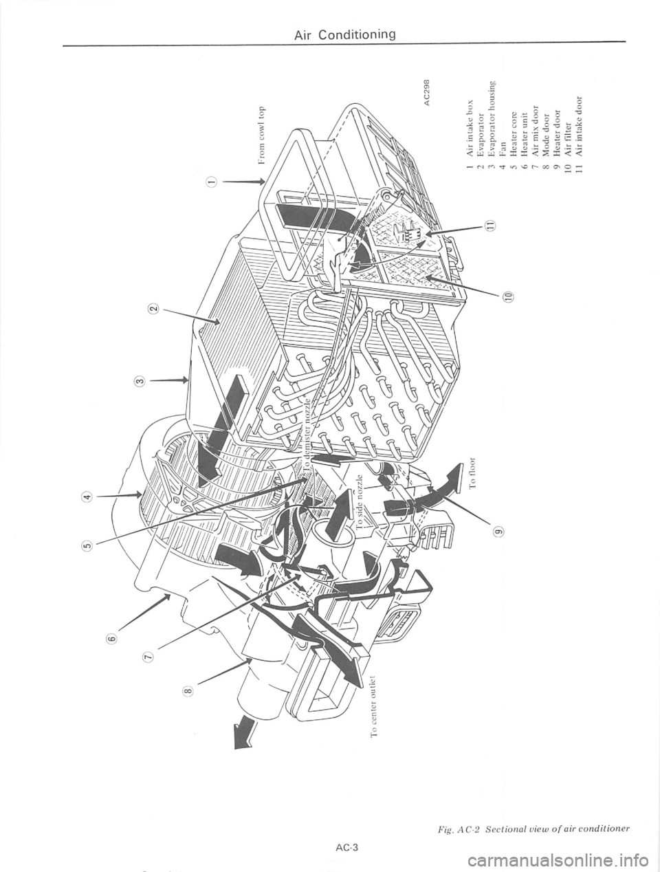 DATSUN 610 1975  Service Manual 
