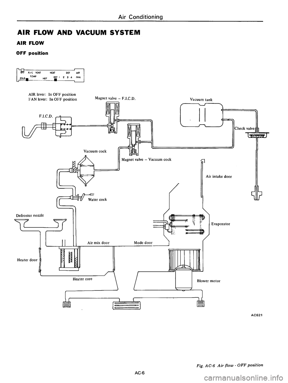 DATSUN 610 1975  Service Manual 
