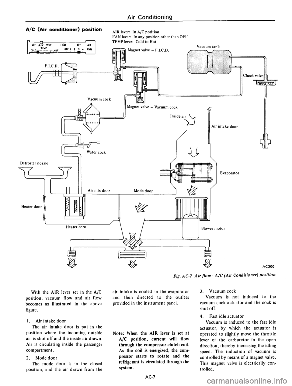 DATSUN 610 1975  Service Manual 