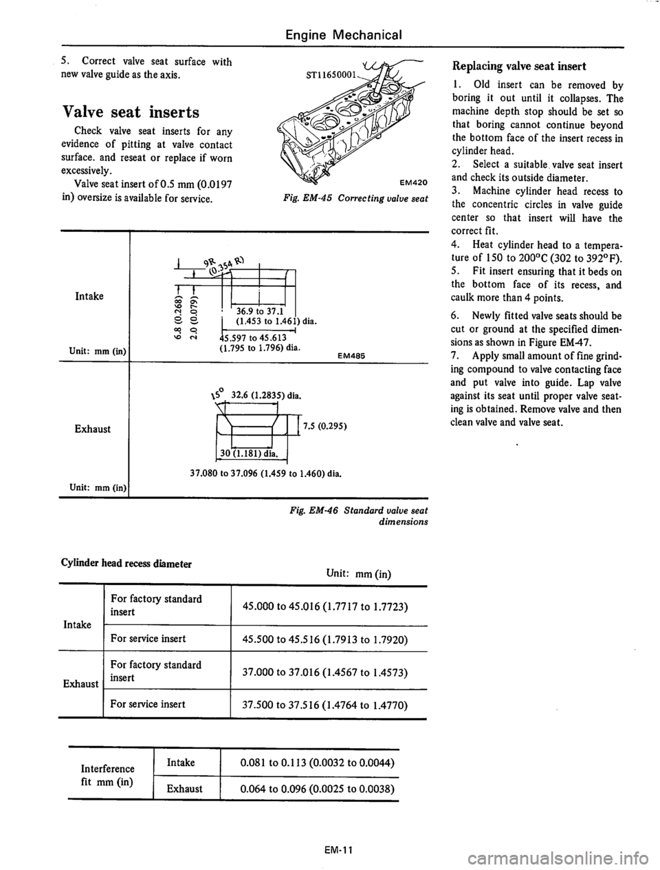 DATSUN 610 1975  Service Manual 