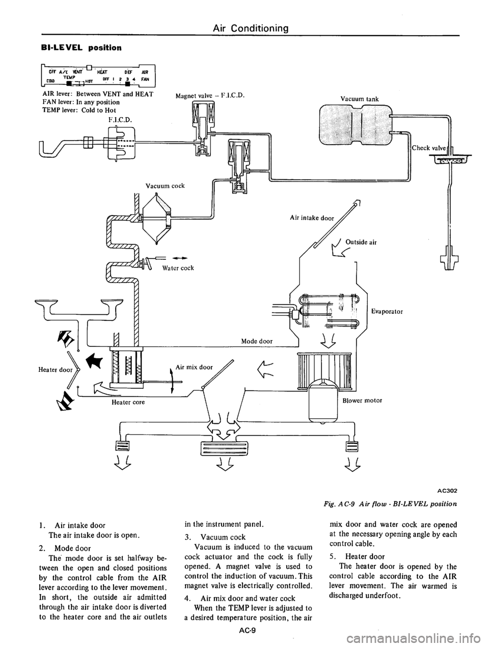 DATSUN 610 1975  Service Manual 