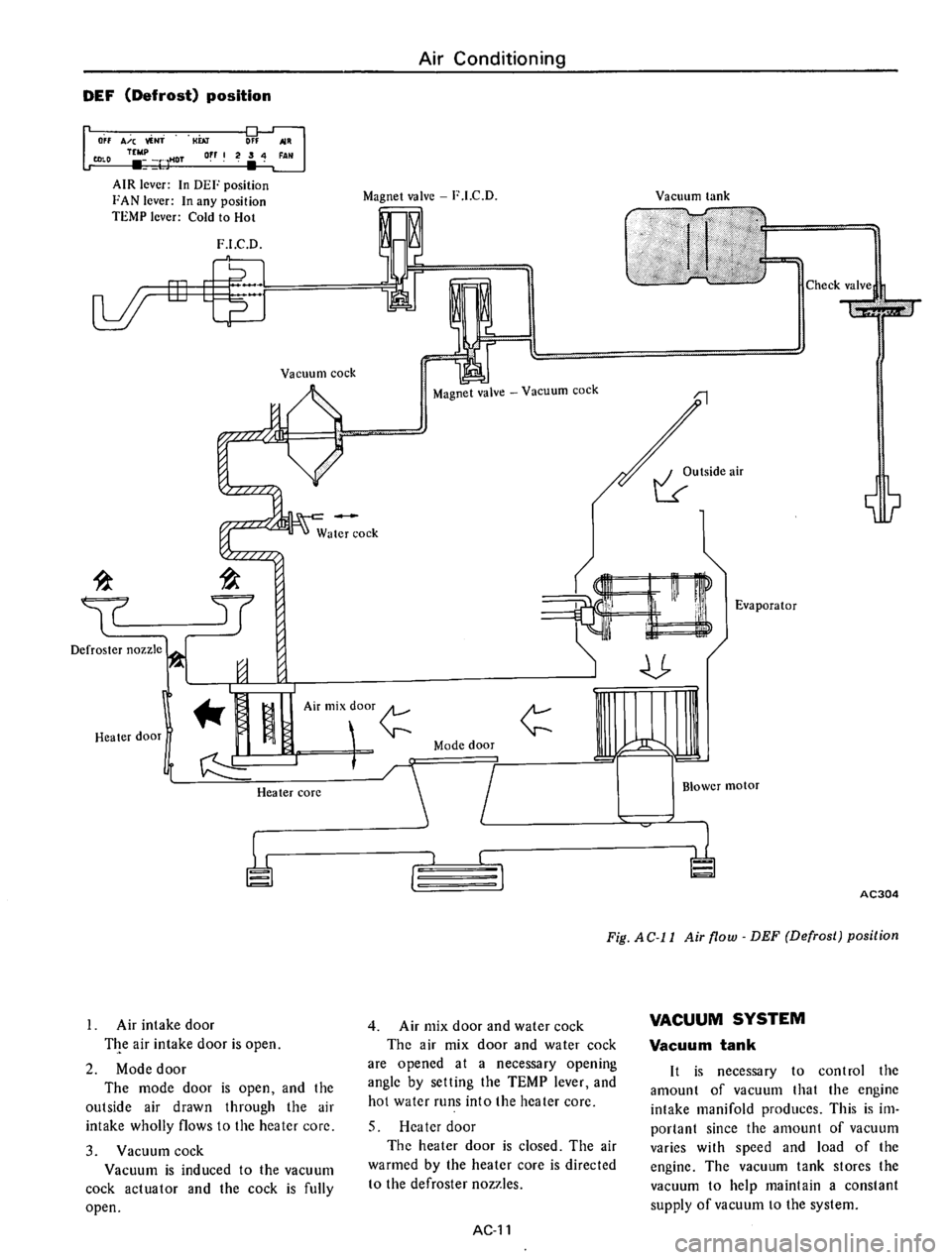 DATSUN 610 1975  Service Manual 