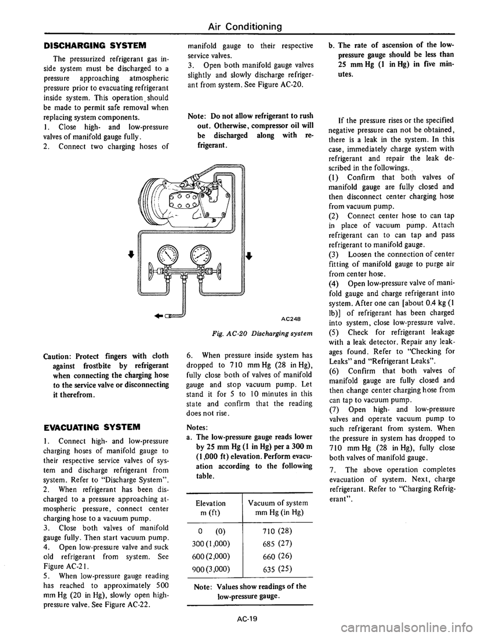 DATSUN 610 1975  Service Manual 