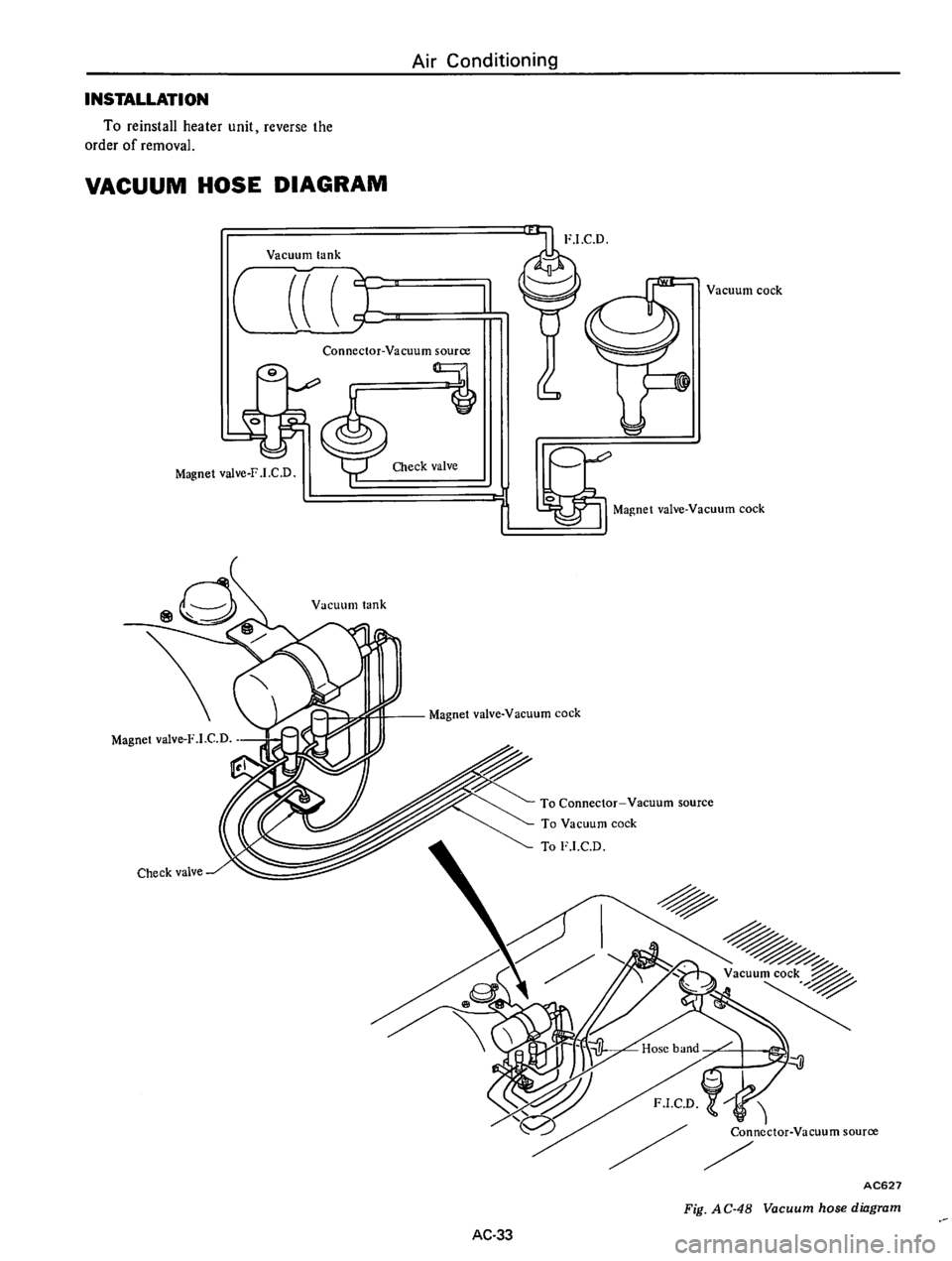 DATSUN 610 1975  Service Manual 