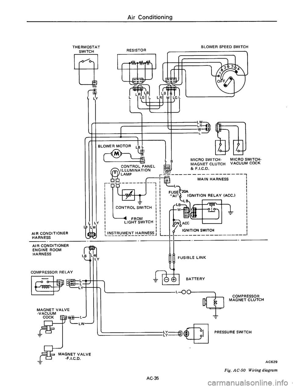 DATSUN 610 1975  Service Manual 