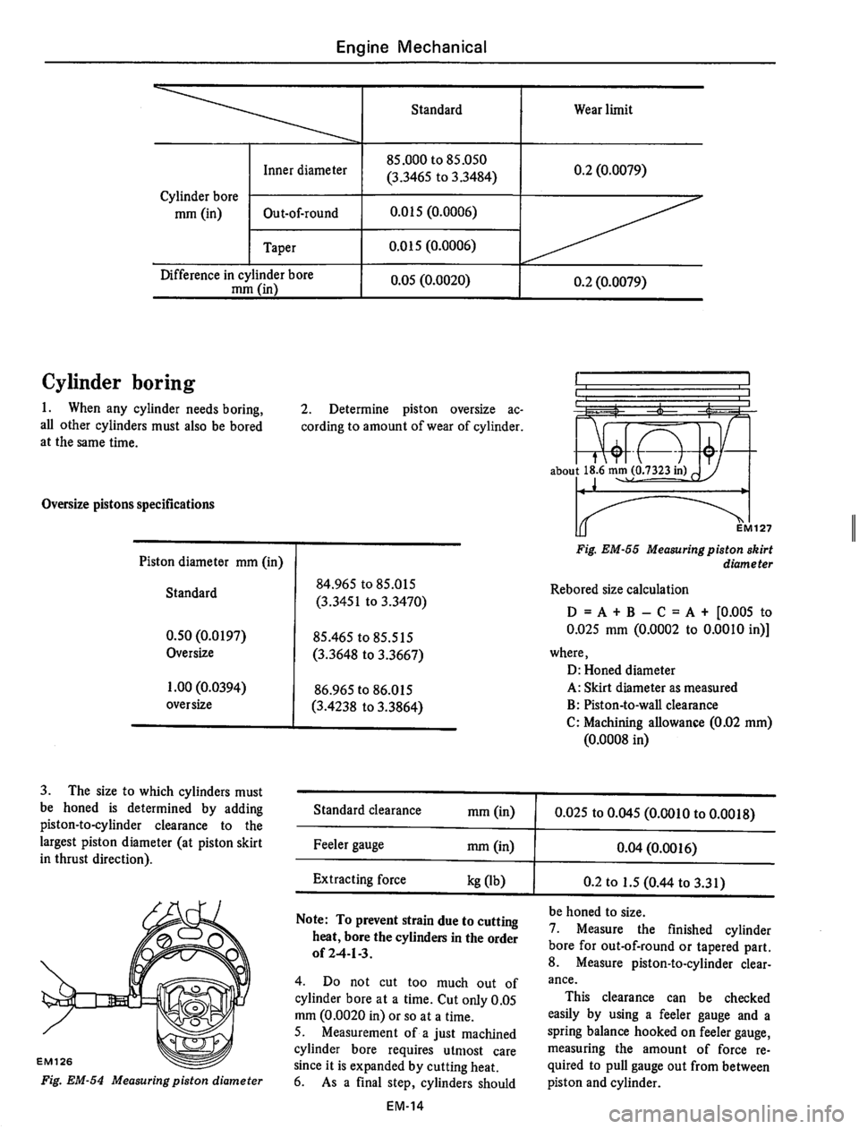 DATSUN 610 1975  Service Manual 