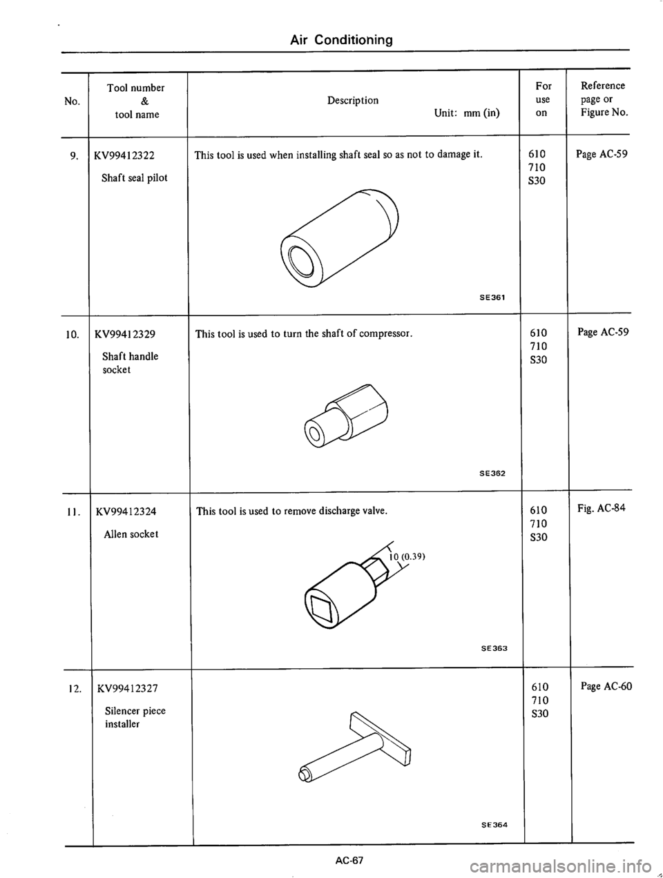 DATSUN 610 1975  Service Manual 