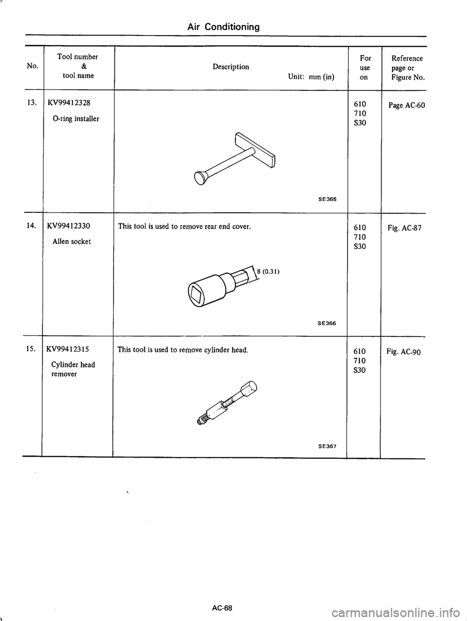 DATSUN 610 1975  Service Manual 